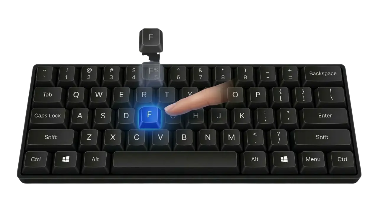Keyboard double click là gì?
